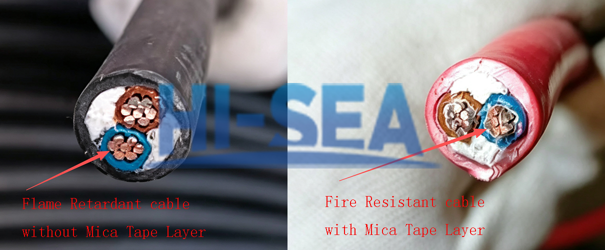 Difference of flame-retardant cable and fire resistant cable.png